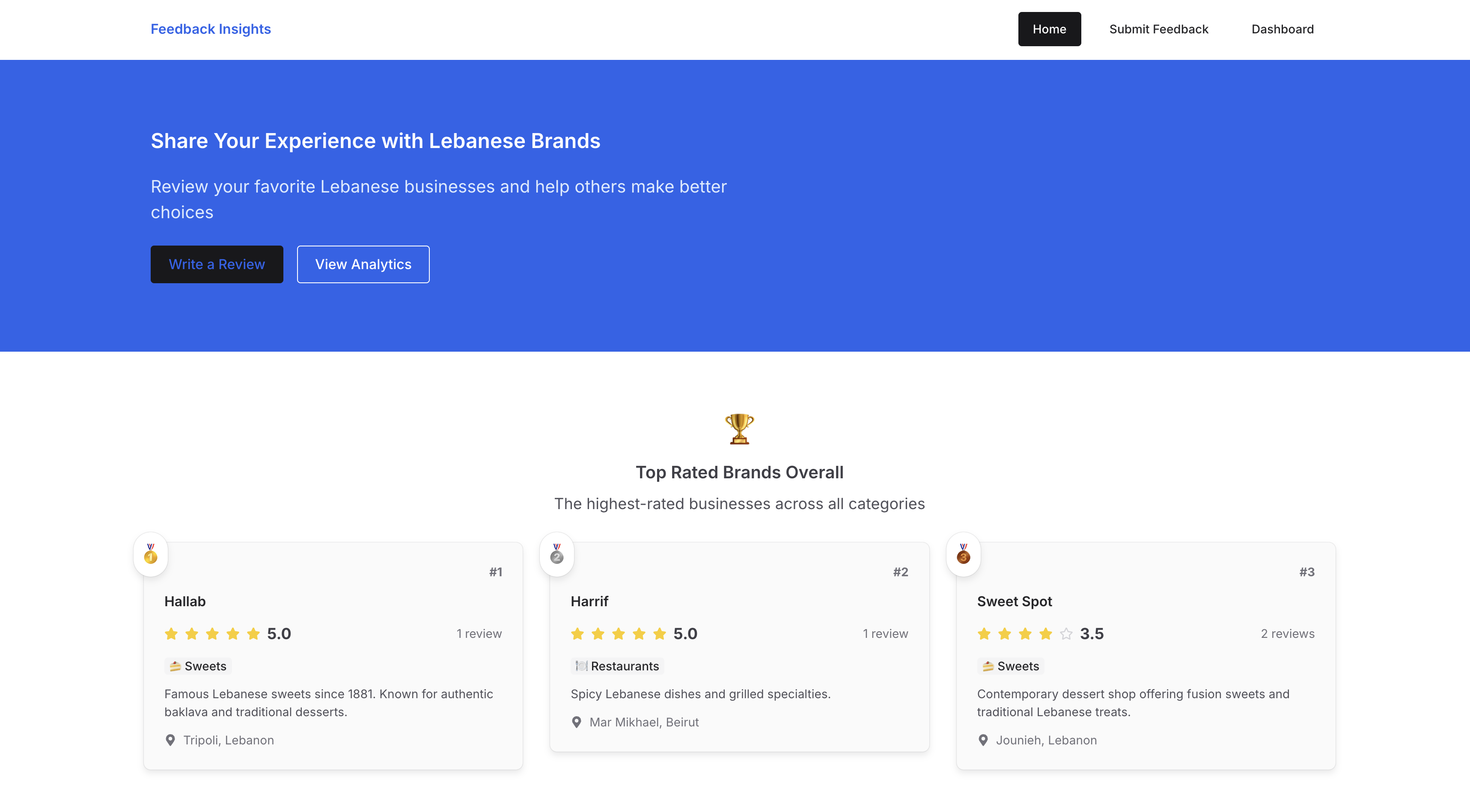 Feedback Insights - Review Platform